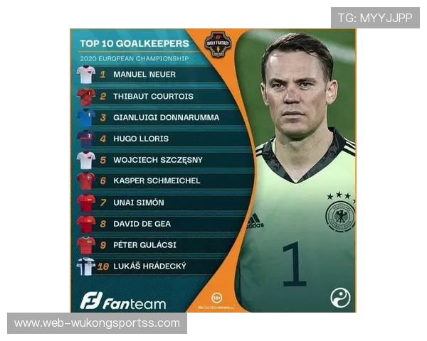 B费与京多安：中场组织与进攻参与度对比分析