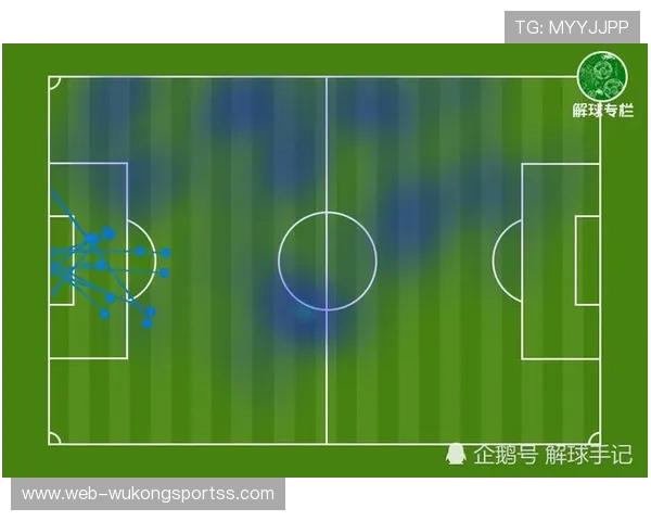B费进攻参与度与实际贡献解析：是否只是刷数据