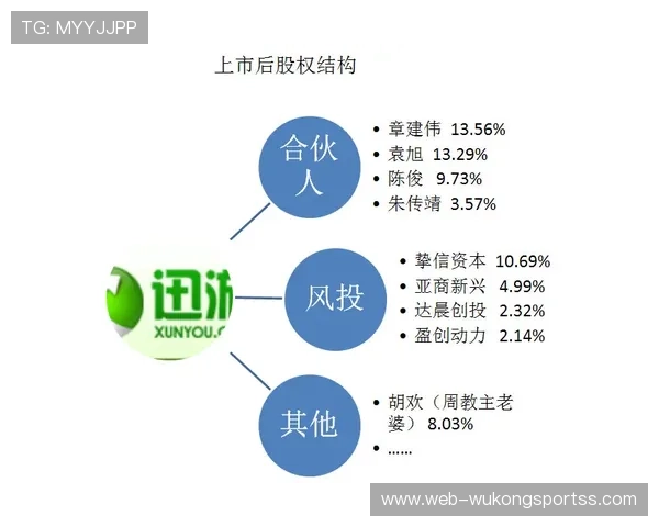 佩德里上限是否被夸大：技术特点与成长天花板分析