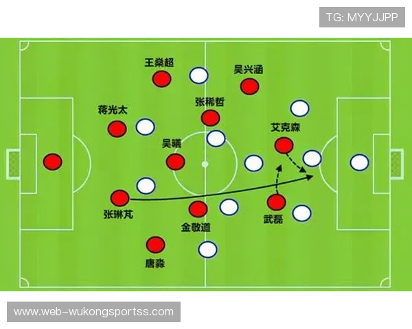 中圈开球规则：明确比赛开始时点与球员站位要求