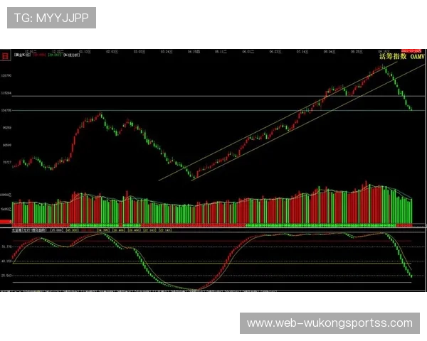 曼城关键战控制力下滑，是否对争冠走势构成制约
