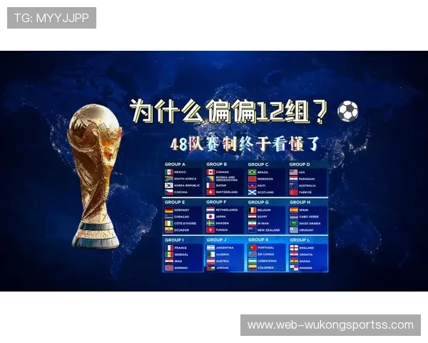 2026世界杯小组第三怎么算出线规则是什么