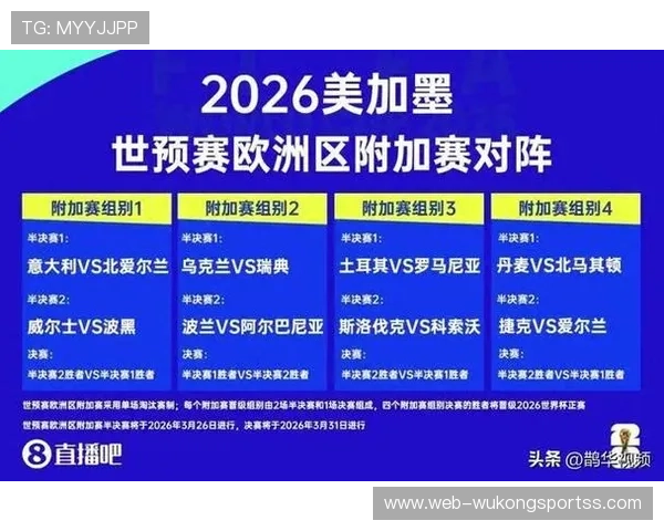 2026世界杯32强淘汰赛球队如何配对 2026世界杯32强淘汰赛球队如何配对